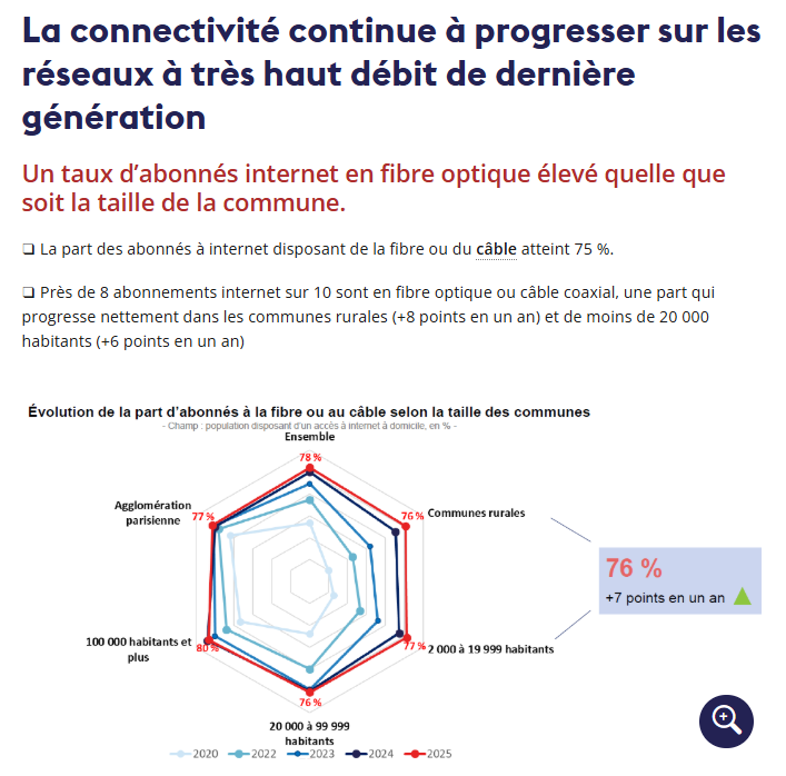 Capture d’écran 2026-04-13 161414